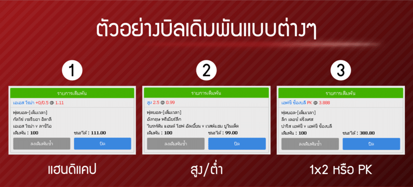 กติกาการแทงบอล