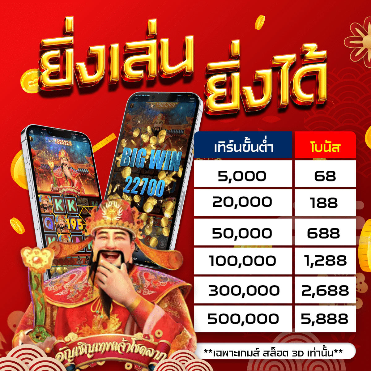 KUBET Thailand KUBET Thailand