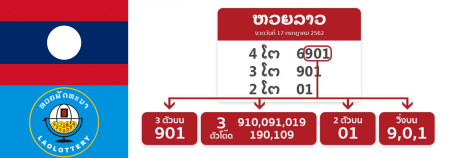 หวยลาวใต้ดินออนไลน์